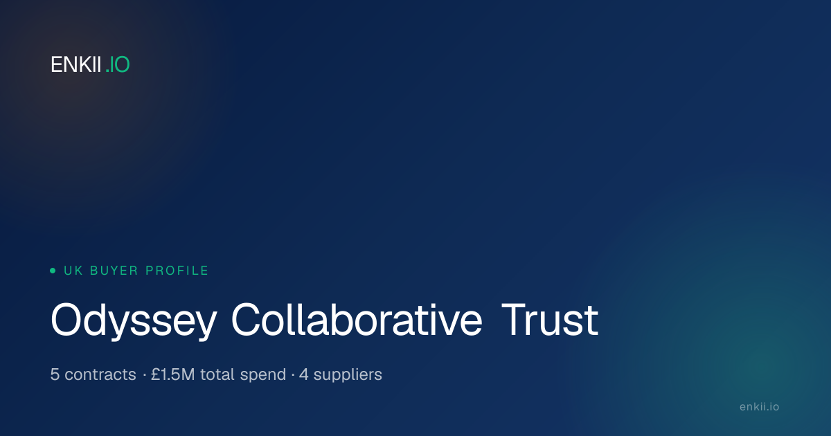 Odyssey Collaborative Trust contracts, tenders & suppliers — UK Procurement